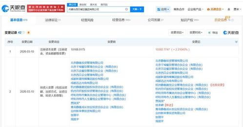 95億富豪入股西貝，老鄉(xiāng)情誼與食品電商新風(fēng)向